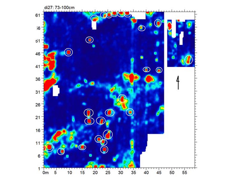 Much more useful: a processed overlay image showing some of the strongest reflections we found.  The circled areas are suspected burials. 